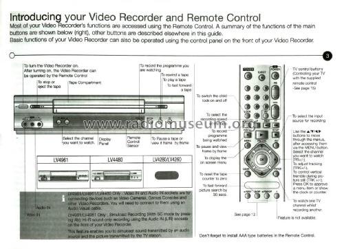 Video Recorder LV4981; Gold Star Co., Ltd., (ID = 2297069) R-Player
