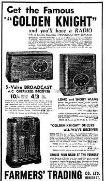 Golden Knight BXR ; Golden Knight brand, (ID = 2783824) Radio