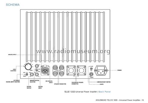 Universal Power Amplifier Telos 1000; Goldmund; La (ID = 1882404) Ampl/Mixer