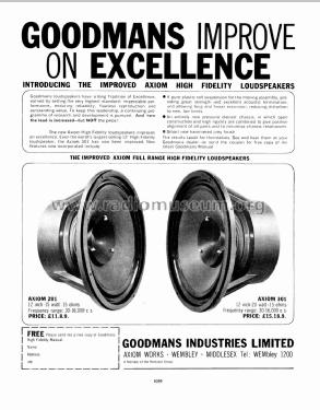 Axiom 201; Goodmans Industries (ID = 2833322) Speaker-P