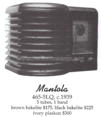 Mantola 465-5LQ ; Goodrich, B.F.; (ID = 1445320) Radio