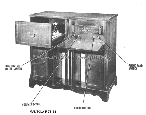 Mantola R-78162 ; Goodrich, B.F.; (ID = 1381928) Radio