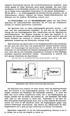 Ferrocart-Einbau-Sperrkreis F 10; Görler, J. K.; (ID = 3168851) mod-past25
