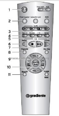 Mini System AS-580; Gradiente Eletrônica (ID = 1882974) Radio