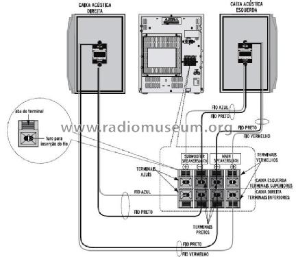 Mini System AS-580; Gradiente Eletrônica (ID = 1882975) Radio