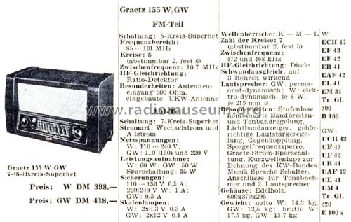 155W; Graetz, Altena (ID = 2375663) Radio