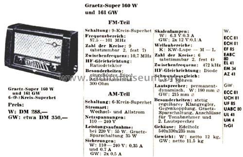 161GW; Graetz, Altena (ID = 2883120) Radio