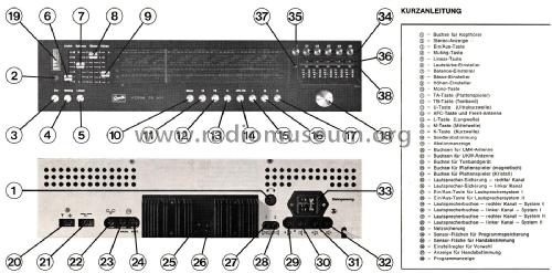 Form 78 HiFi; Graetz, Altena (ID = 2567307) Radio