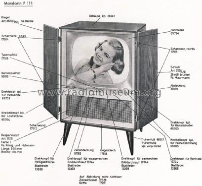 Mandarin F111; Graetz, Altena (ID = 1568800) Television