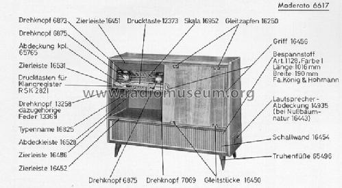 Moderato 6617; Graetz, Altena (ID = 23976) Radio