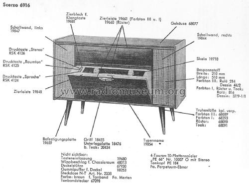 Scerzo 6916; Graetz, Altena (ID = 23990) Radio