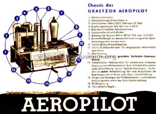Graetzor - Aeropilot 35W; Graetz Radio, Berlin (ID = 671966) Radio