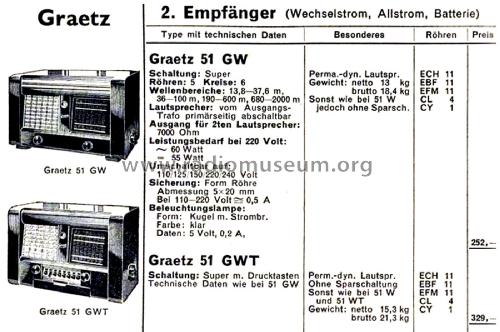 Super 51GW; Graetz Radio, Berlin (ID = 2883961) Radio