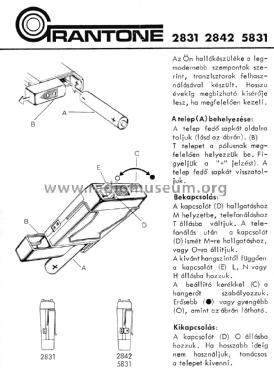 Grantone Hallás javító készülék - Hearing Device 5831; Granvisus - (ID = 2237375) Medicine