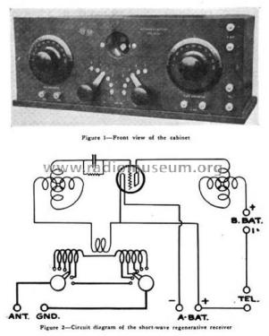 CR3A ; Grebe, A.H. & Co.; (ID = 1378908) Radio