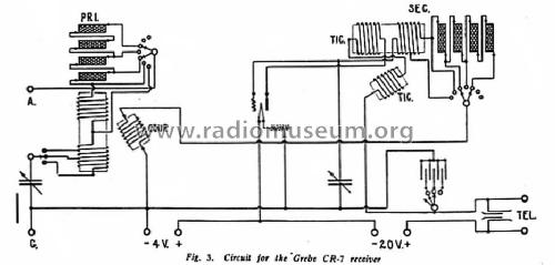 Long Wave CR7 Type 1; Grebe, A.H. & Co.; (ID = 1066959) Radio