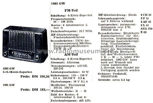 1001GW; Grundig Radio- (ID = 2645537) Radio