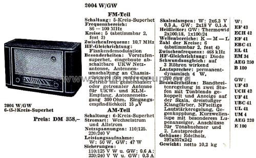 2004GW; Grundig Radio- (ID = 2646205) Radio