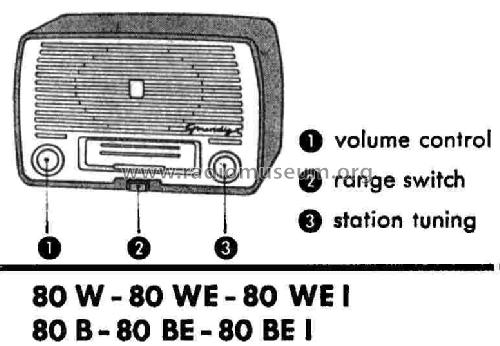 80-W; Grundig Radio- (ID = 624643) Radio