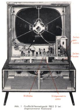 Grossbild-Direktsicht-Fernsehgerät 950/3D; Grundig Radio- (ID = 629626) Television