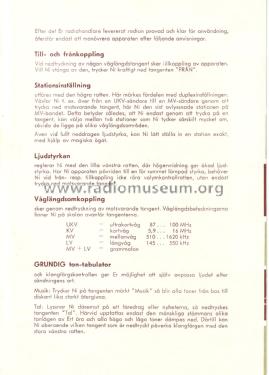 97S; Grundig Radio- (ID = 2232805) Radio