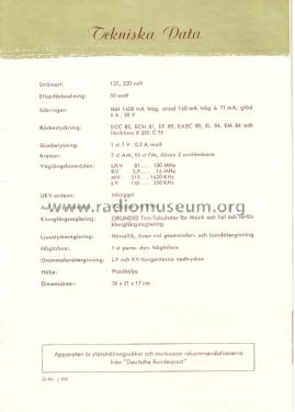 97S; Grundig Radio- (ID = 2232807) Radio
