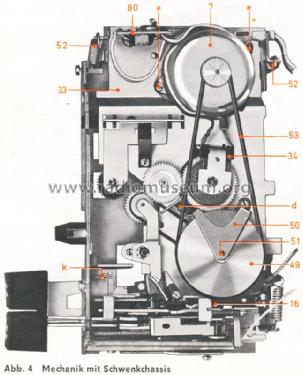 Auto Cassetten Tonbandgerät AC125; Grundig Radio- (ID = 1559500) Ton-Bild