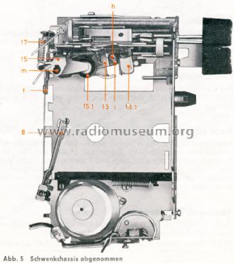 Auto Cassetten Tonbandgerät AC125; Grundig Radio- (ID = 1559506) Ton-Bild