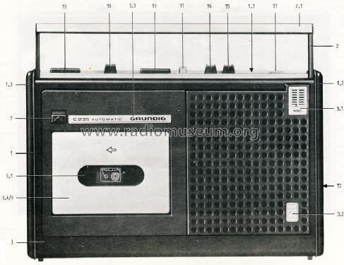 C235 Automatic; Grundig Radio- (ID = 1530210) Sonido-V