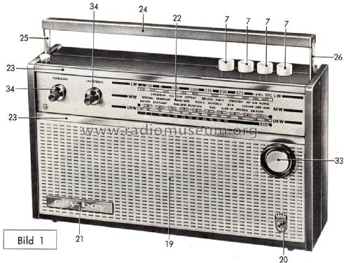 City-Boy 203; Grundig Radio- (ID = 2620824) Radio