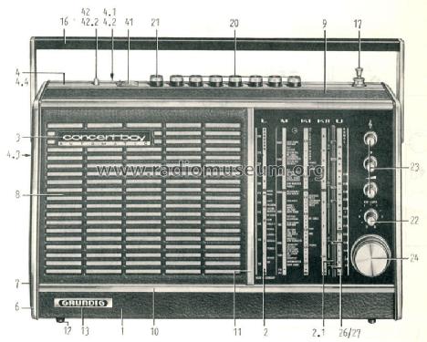 Concert-Boy Automatic 209; Grundig Radio- (ID = 1167065) Radio