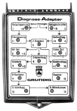 Diagnose-Adapter 29301-039.01; Grundig Radio- (ID = 348596) Equipment