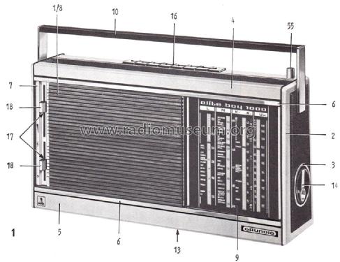 Elite-Boy 1000; Grundig Radio- (ID = 2634309) Radio