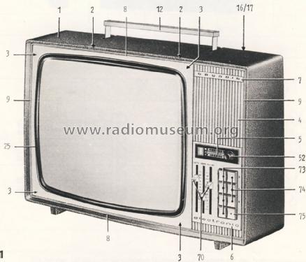 Exclusiv 2050 electronic; Grundig Radio- (ID = 1645409) Televisore