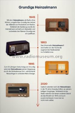 Heinzelmann GHR7500; Grundig Radio- (ID = 2604398) Radio