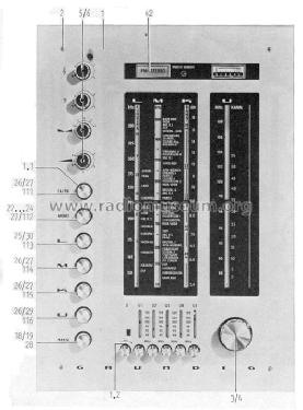 HF260; Grundig Radio- (ID = 710480) Radio