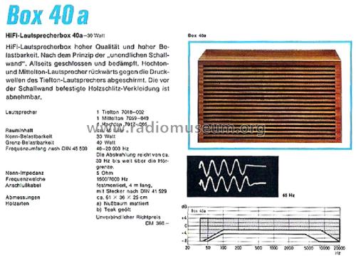 HiFi-Lautsprecher-Box 40a; Grundig Radio- (ID = 2486800) Speaker-P
