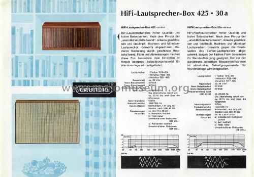 HiFi-Lautsprecher-Box 425; Grundig Radio- (ID = 2837645) Altavoz-Au