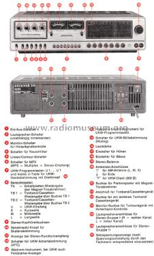 HiFi-Receiver 20; Grundig Radio- (ID = 2610514) Radio