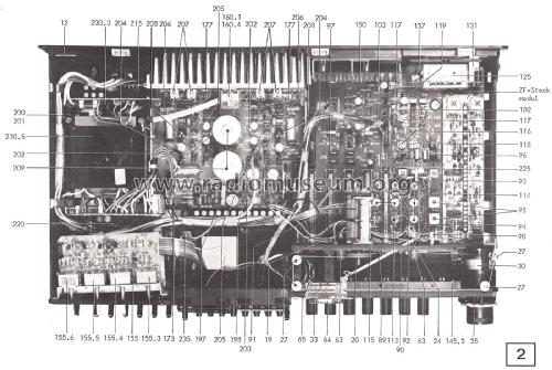 HiFi-Receiver 20; Grundig Radio- (ID = 2610516) Radio