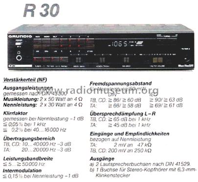 HiFi Receiver R 30; Grundig Radio- (ID = 2613114) Radio