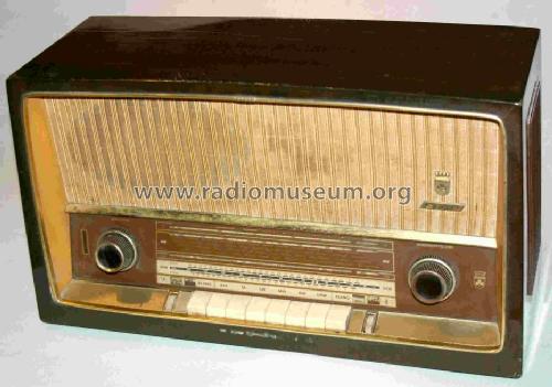 Musikgerät 2160; Grundig Radio- (ID = 577849) Radio