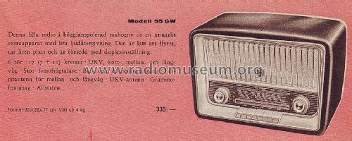 Musikgerät 95GW; Grundig Radio- (ID = 1656304) Radio