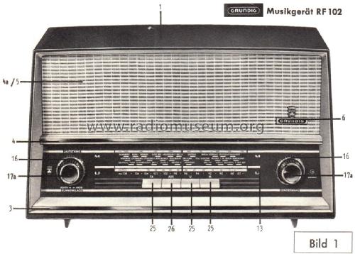 Musikgerät RF102; Grundig Radio- (ID = 2625015) Radio