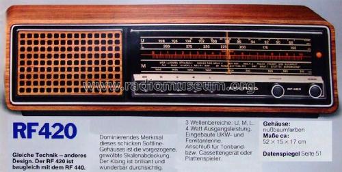 Musikgerät RF420 Ch= RC420; Grundig Radio- (ID = 797641) Radio