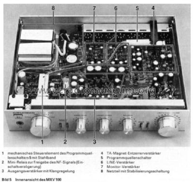 MXV100; Grundig Radio- (ID = 1445614) Ampl/Mixer