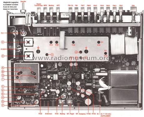 MT100; Grundig Radio- (ID = 1771922) Radio