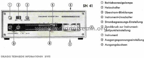 Netzgerät SN 41; Grundig Radio- (ID = 1047180) Equipment