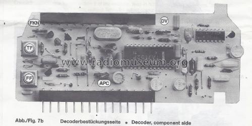 NTSC/PAL-Decoder 9.28016-2101; Grundig Radio- (ID = 2807985) mod-past25