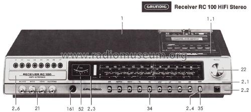 Receiver RC100; Grundig Radio- (ID = 2613393) Radio